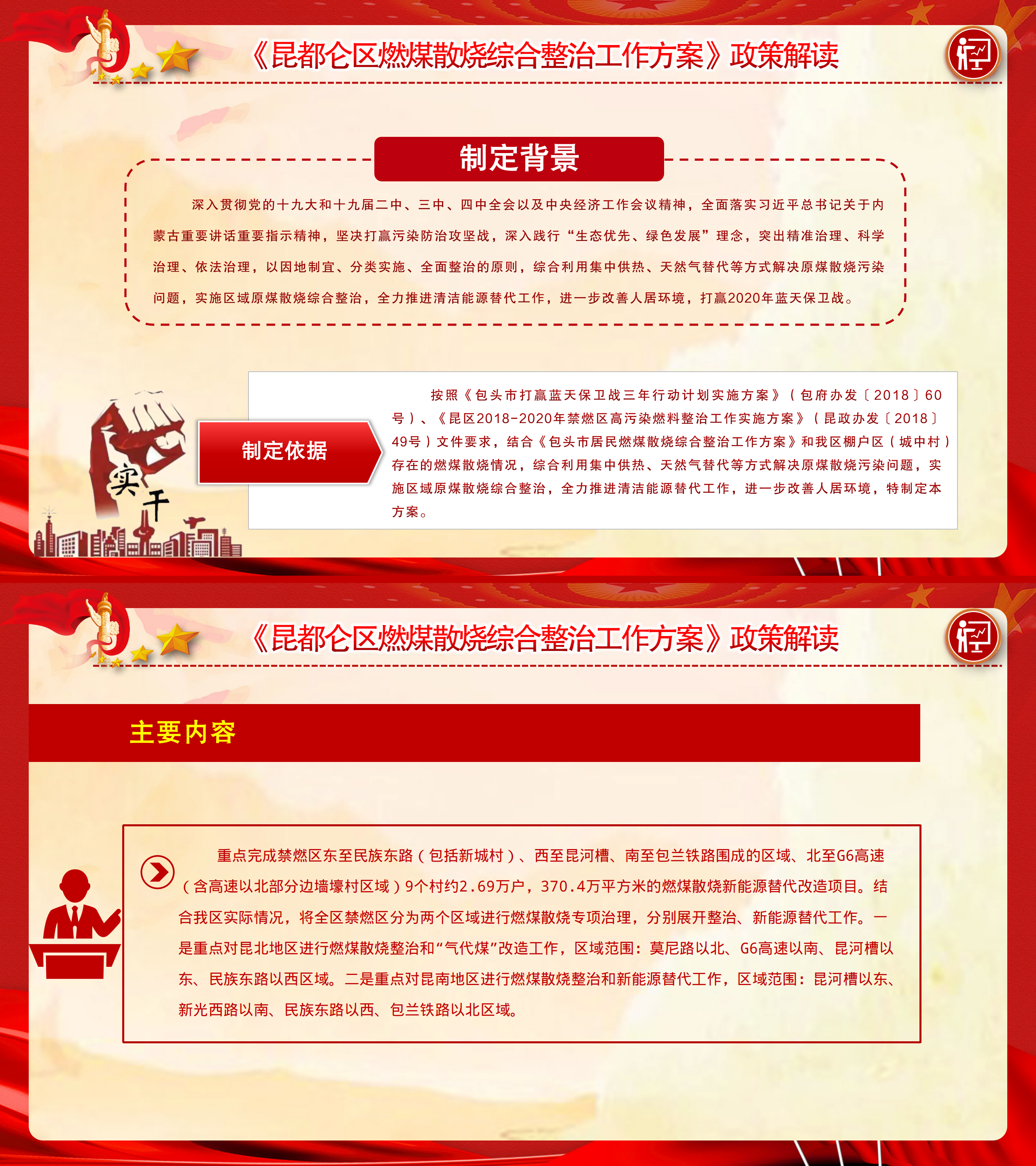 《昆都侖區(qū)燃煤散燒綜合整治工作方案》政策解讀.png