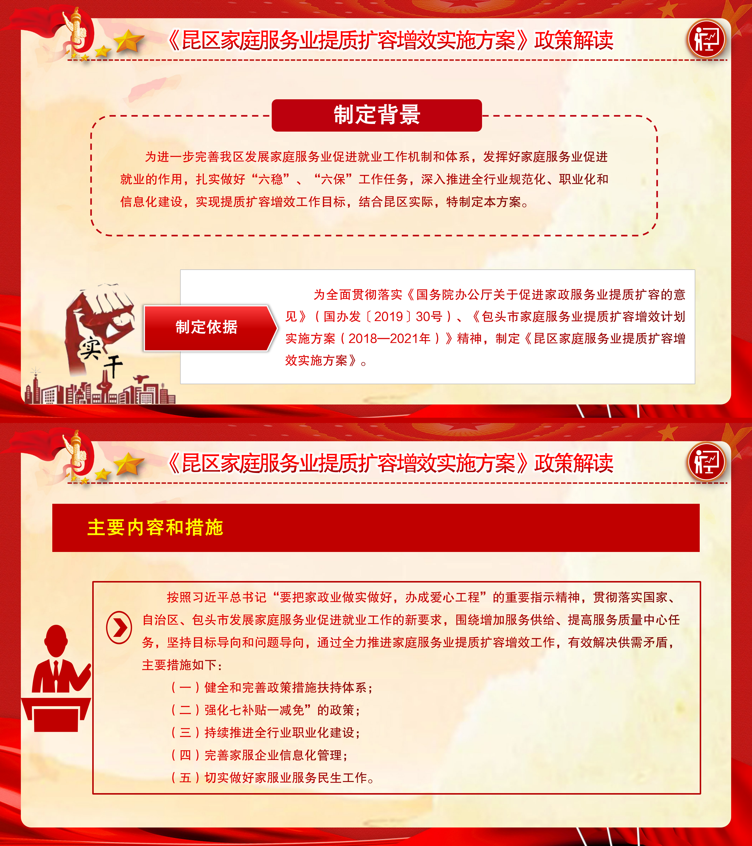 《昆區(qū)家庭服務業(yè)提質擴容增效實施方案》政策解讀.png